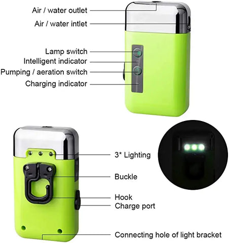 Automatic Water Pump With Sensor